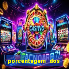 porcentagem dos slots pagantes